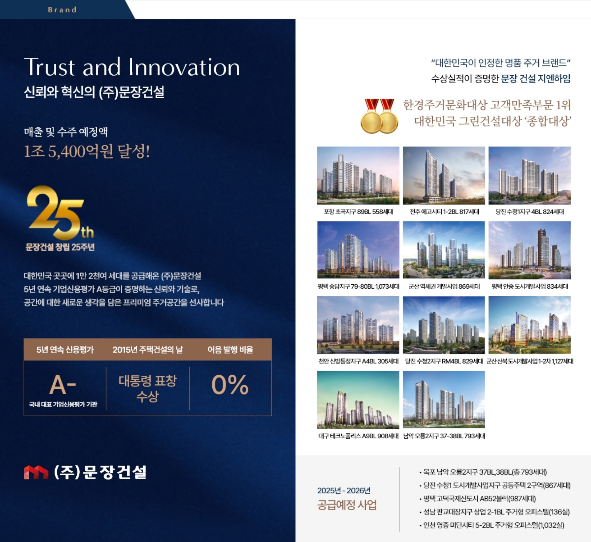 사우역 지엔하임